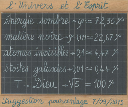 univers et esprit, divine proportion, pourcentage, énergie sombre = phi, matière noire = phi-1.111, atomes invisibles= 0.1, étoiles galaxies = 0.01, Dieu = sqrt(5)