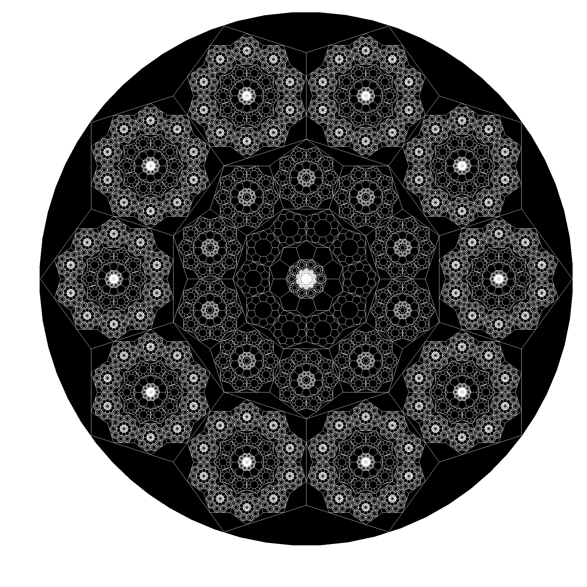 oviaivo cyclic fractal